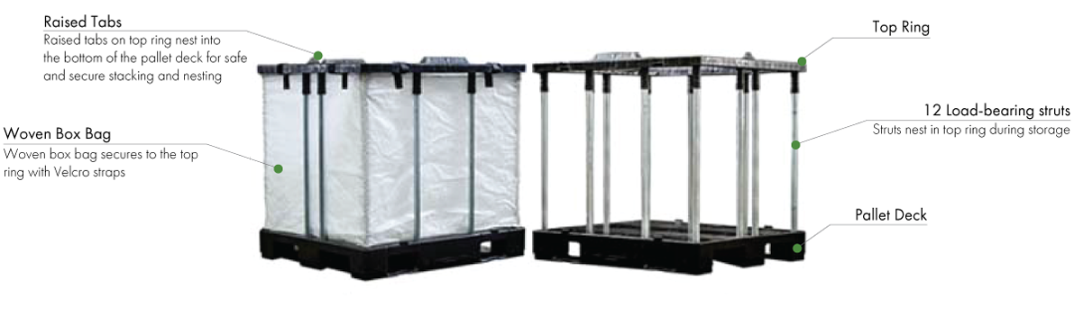 Foldable IBC | 40 x 48 x 43 | BCE - Image 8